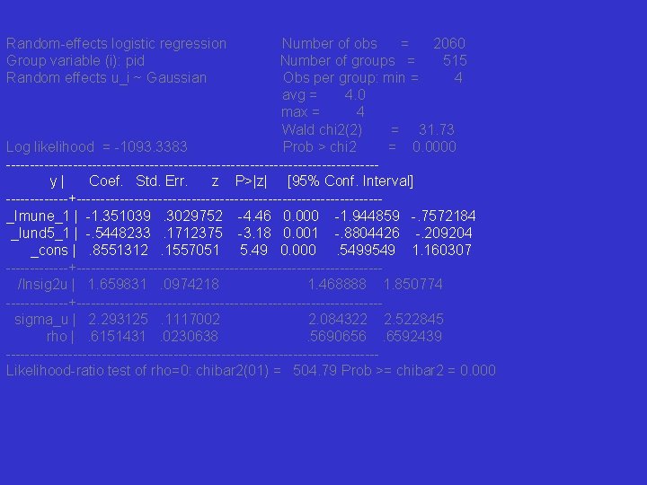 Random-effects logistic regression Group variable (i): pid Random effects u_i ~ Gaussian Number of