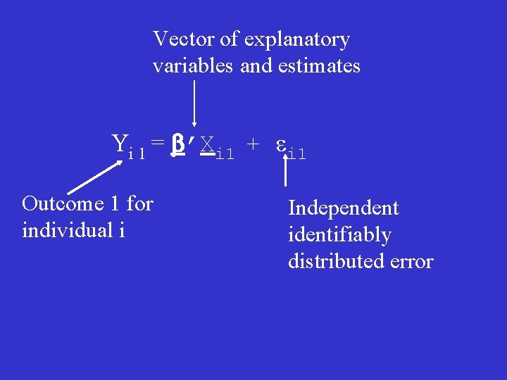 Vector of explanatory variables and estimates Yi 1 = b’Xi 1 + ei 1