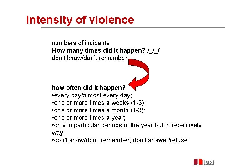 Intensity of violence numbers of incidents How many times did it happen? /_/_/ don’t