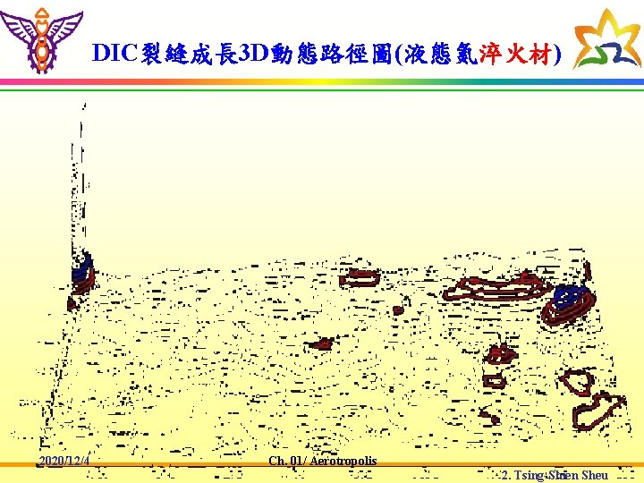 DIC裂縫成長 3 D動態路徑圖(液態氮淬火材) 2020/12/4 Ch. 01/ Aerotropolis 2. Tsing-Shien Sheu 