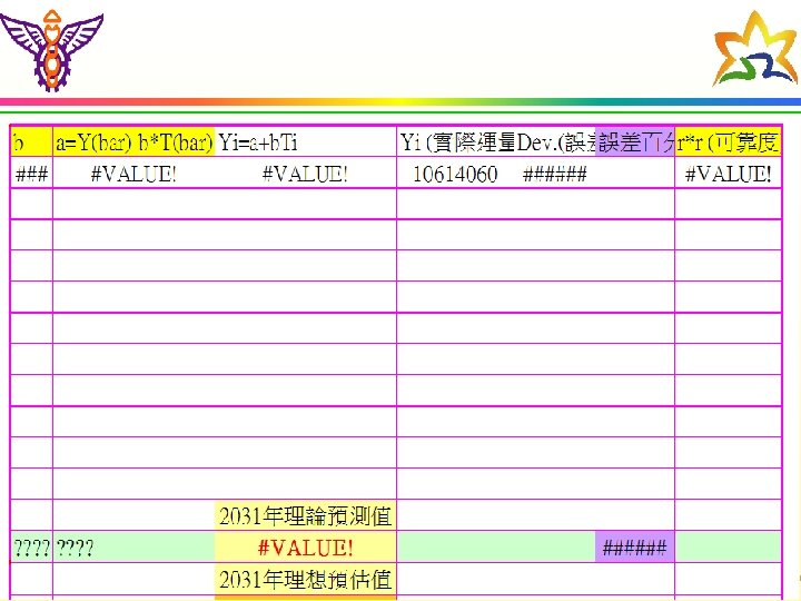 2020/12/4 Ch. 01/ Aerotropolis 21. Tsing-Shien Sheu 