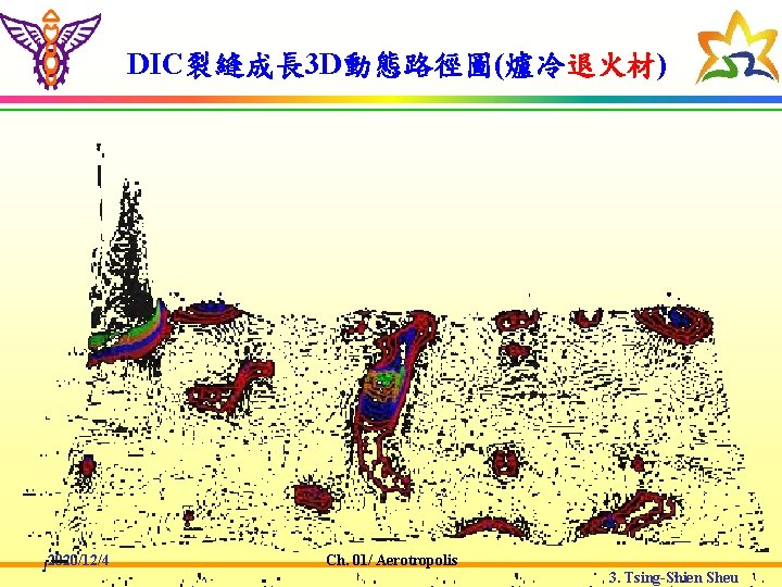 DIC裂縫成長 3 D動態路徑圖(爐冷退火材) 2020/12/4 Ch. 01/ Aerotropolis 3. Tsing-Shien Sheu 