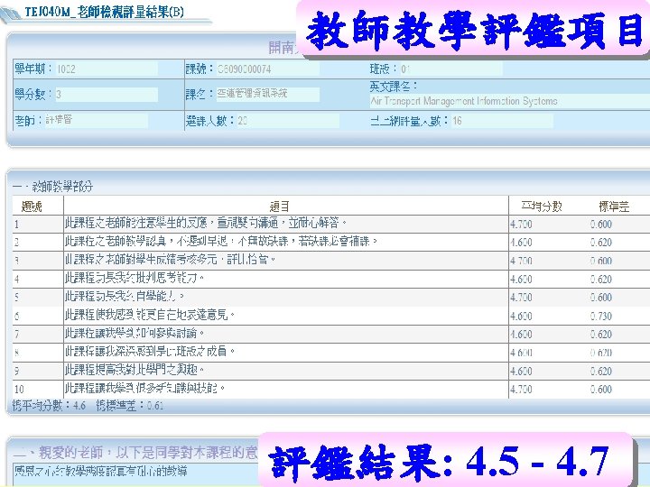 教師教學評鑑項目 2020/12/4 評鑑結果: 4. 5 - 4. 7 Ch. 01/ Aerotropolis 40. Tsing-Shien Sheu