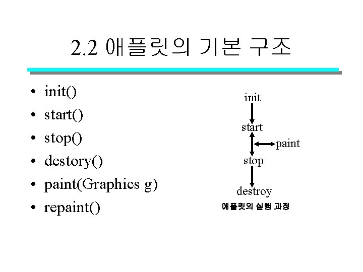 2. 2 애플릿의 기본 구조 • • • init() start() stop() destory() paint(Graphics g)