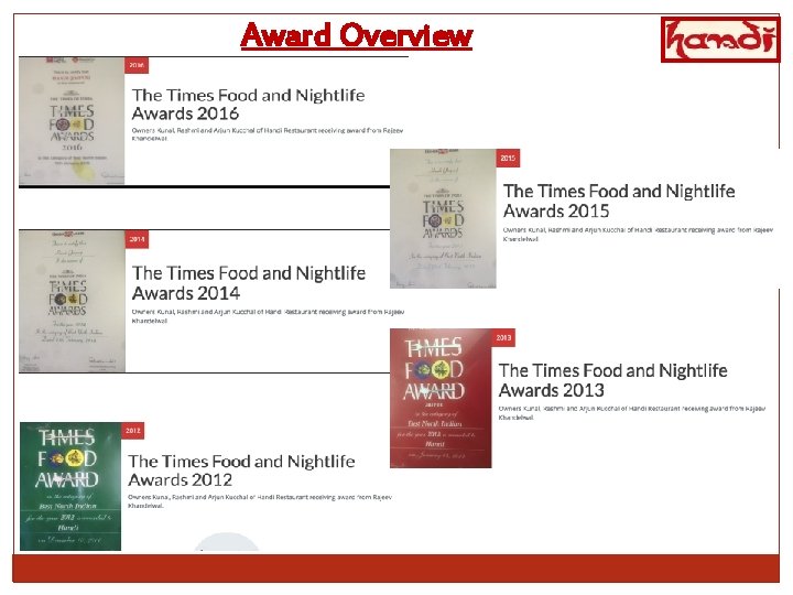 Award Overview 