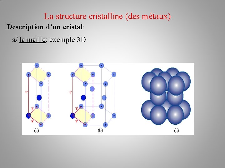 La structure cristalline (des métaux) Description d’un cristal: a/ la maille: exemple 3 D