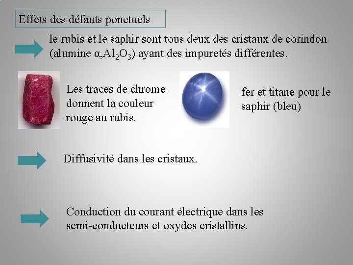 Effets des défauts ponctuels le rubis et le saphir sont tous deux des cristaux