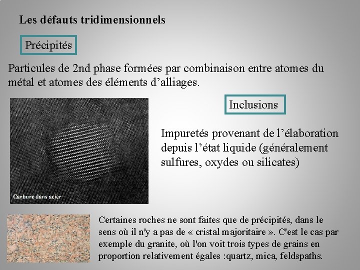 Les défauts tridimensionnels Précipités Particules de 2 nd phase formées par combinaison entre atomes