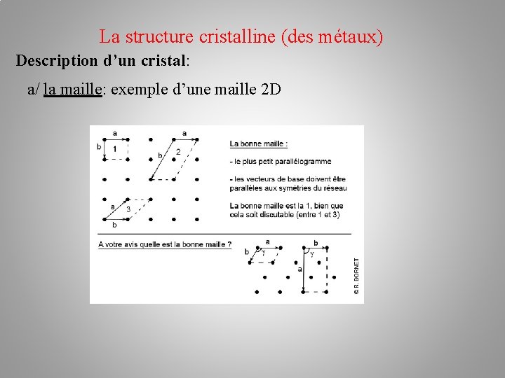 La structure cristalline (des métaux) Description d’un cristal: a/ la maille: exemple d’une maille