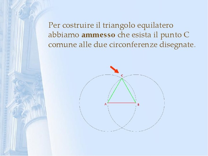 Per costruire il triangolo equilatero abbiamo ammesso che esista il punto C comune alle