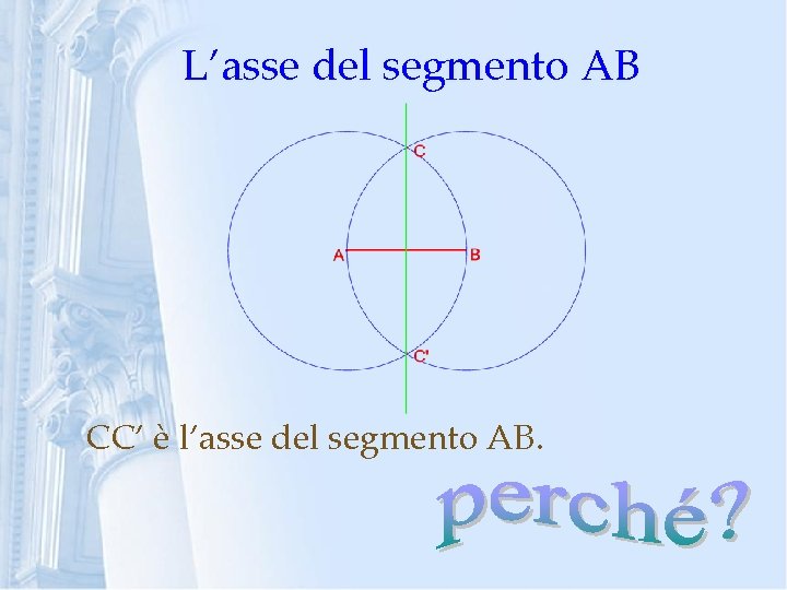 L’asse del segmento AB CC’ è l’asse del segmento AB. 