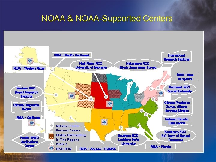 NOAA & NOAA-Supported Centers RISA – Pacific Northwest RISA – Western Water High Plains