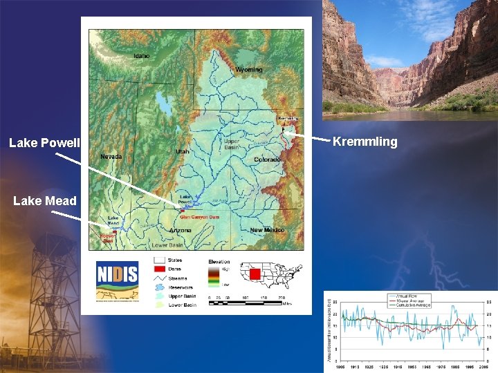 Lake Powell Lake Mead Kremmling 