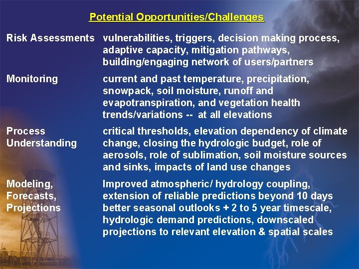 Potential Opportunities/Challenges Risk Assessments vulnerabilities, triggers, decision making process, adaptive capacity, mitigation pathways, building/engaging