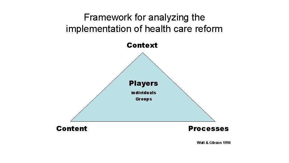 Framework for analyzing the implementation of health care reform Context Players individuals Groups Content