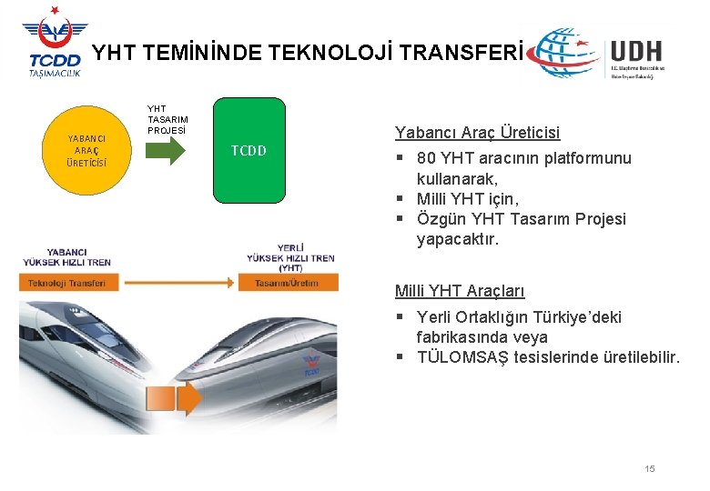 YHT TEMİNİNDE TEKNOLOJİ TRANSFERİ YABANCI ARAÇ ÜRETİCİSİ YHT TASARIM PROJESİ TCDD Yabancı Araç Üreticisi