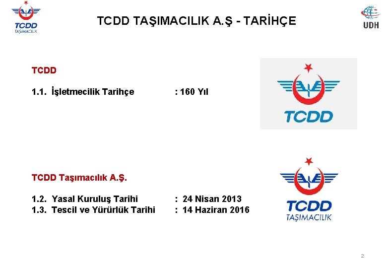 TCDD TAŞIMACILIK A. Ş - TARİHÇE TCDD 1. 1. İşletmecilik Tarihçe : 160 Yıl