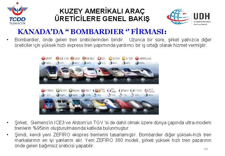 KUZEY AMERİKALI ARAÇ ÜRETİCİLERE GENEL BAKIŞ KANADA’DA “ BOMBARDIER ‘’ FİRMASI: • Bombardier, önde