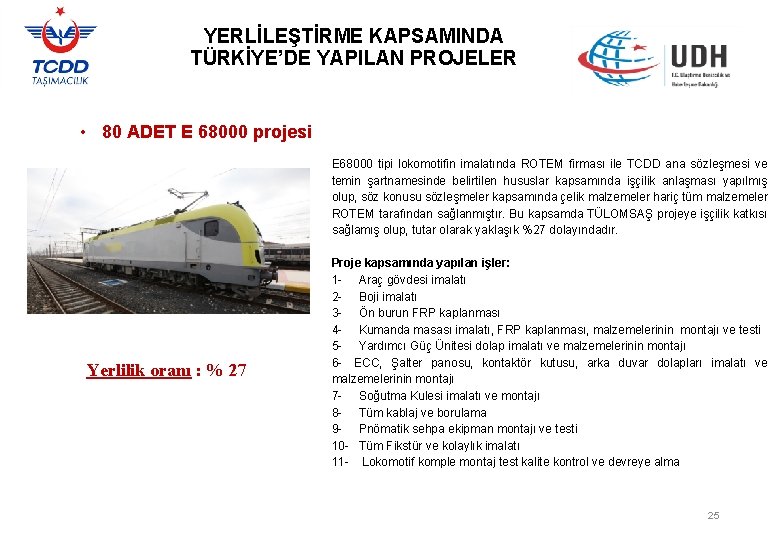 YERLİLEŞTİRME KAPSAMINDA TÜRKİYE’DE YAPILAN PROJELER • 80 ADET E 68000 projesi Yerlilik oranı :