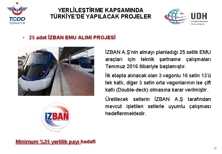 YERLİLEŞTİRME KAPSAMINDA TÜRKİYE’DE YAPILACAK PROJELER • 25 adet İZBAN EMU ALIMI PROJESİ İZBAN A.