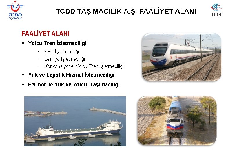 TCDD TAŞIMACILIK A. Ş. FAALİYET ALANI § Yolcu Tren İşletmeciliği • YHT İşletmeciliği •