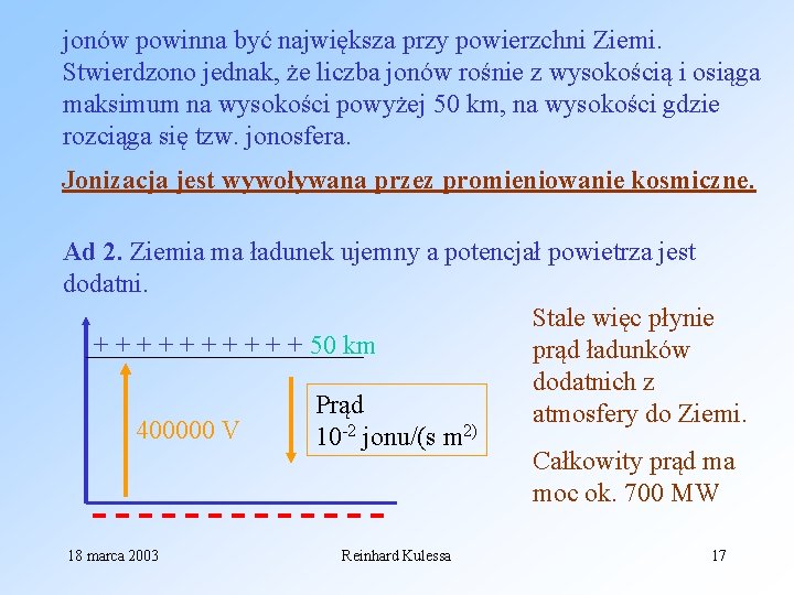 jonów powinna być największa przy powierzchni Ziemi. Stwierdzono jednak, że liczba jonów rośnie z