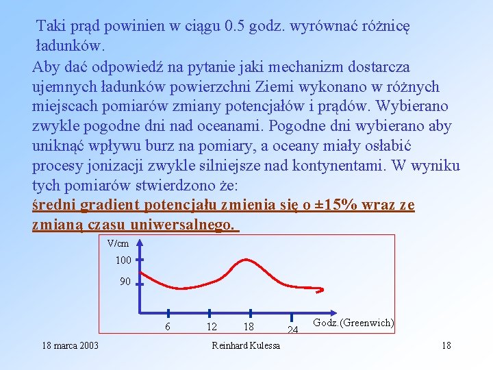 Taki prąd powinien w ciągu 0. 5 godz. wyrównać różnicę ładunków. Aby dać odpowiedź