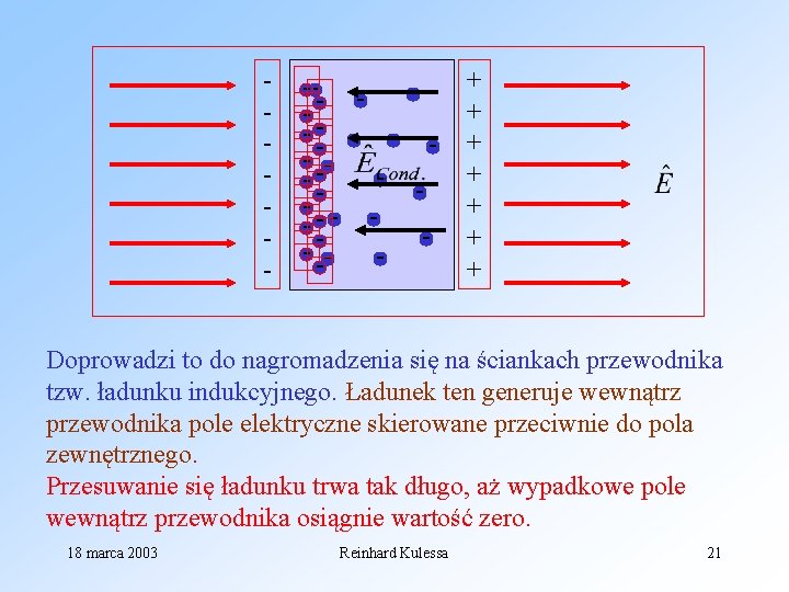 - -- ---- -- -- + + + + Doprowadzi to do nagromadzenia się