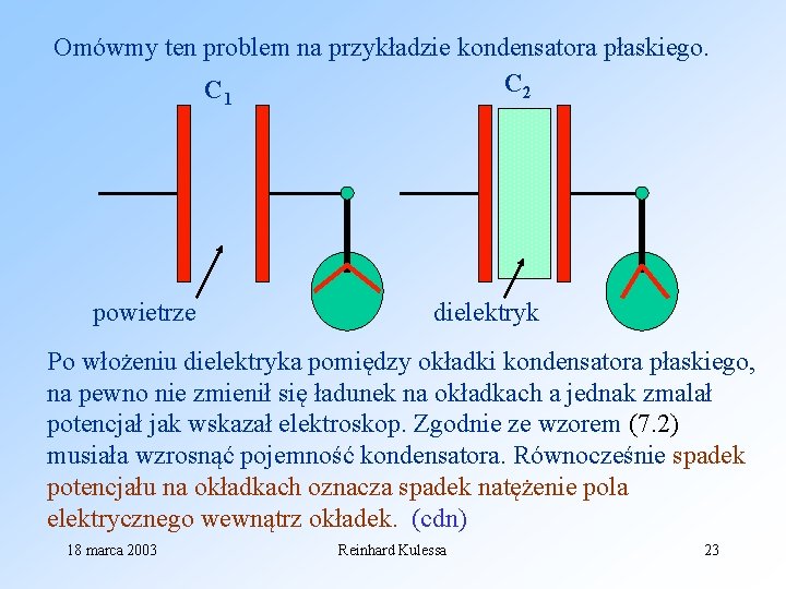 Omówmy ten problem na przykładzie kondensatora płaskiego. C 2 C 1 powietrze dielektryk Po