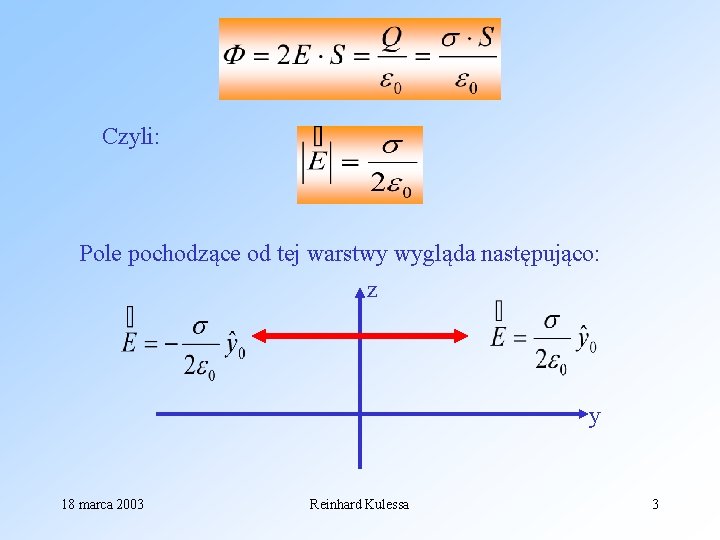 Czyli: Pole pochodzące od tej warstwy wygląda następująco: z y 18 marca 2003 Reinhard