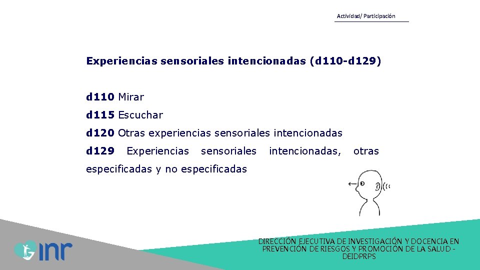 Actividad/ Participación Experiencias sensoriales intencionadas (d 110 -d 129) d 110 Mirar d 115