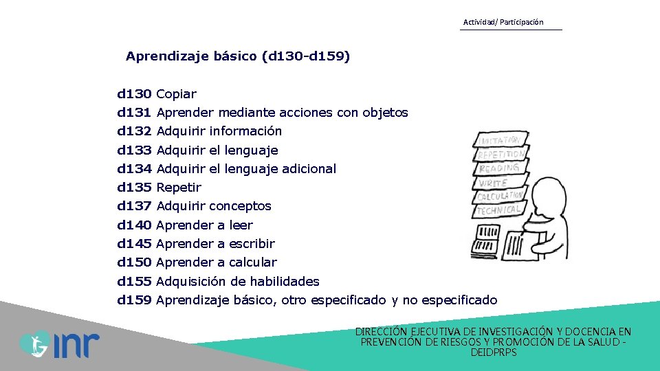 Actividad/ Participación Aprendizaje básico (d 130 -d 159) d 130 Copiar d 131 Aprender