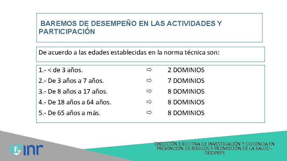 BAREMOS DE DESEMPEÑO EN LAS ACTIVIDADES Y PARTICIPACIÓN De acuerdo a las edades establecidas