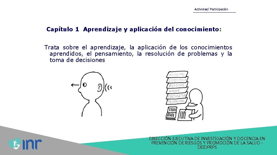 Actividad/ Participación Capítulo 1 Aprendizaje y aplicación del conocimiento: Trata sobre el aprendizaje, la