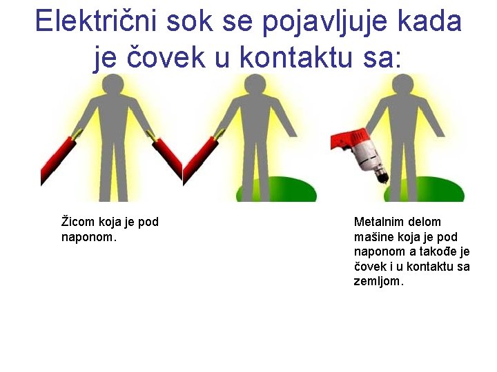 Električni sok se pojavljuje kada je čovek u kontaktu sa: Žicom koja je pod