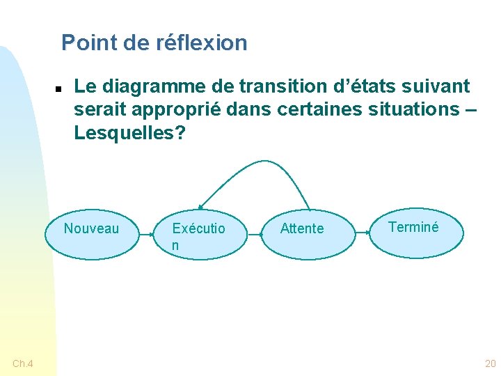 Point de réflexion n Le diagramme de transition d’états suivant serait approprié dans certaines