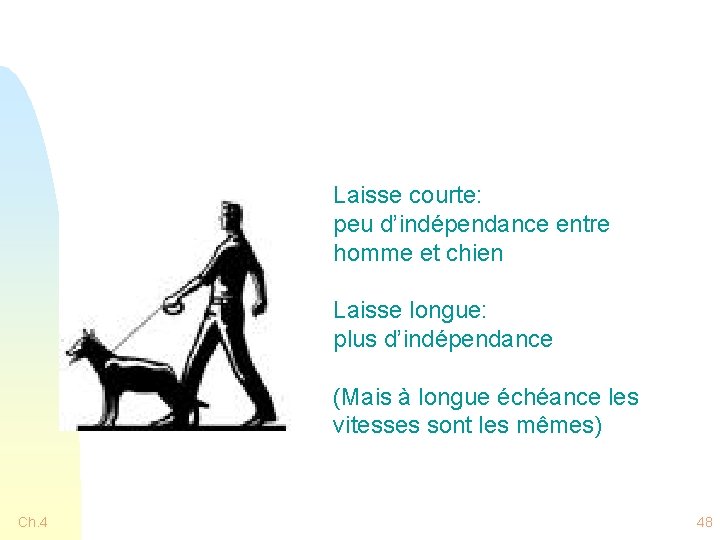 Laisse courte: peu d’indépendance entre homme et chien Laisse longue: plus d’indépendance (Mais à