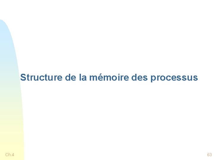Structure de la mémoire des processus Ch. 4 63 