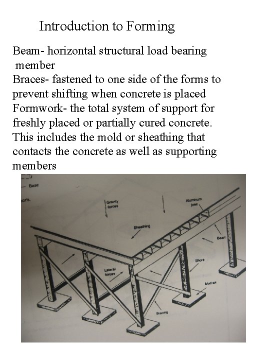 Introduction to Forming Beam- horizontal structural load bearing member Braces- fastened to one side