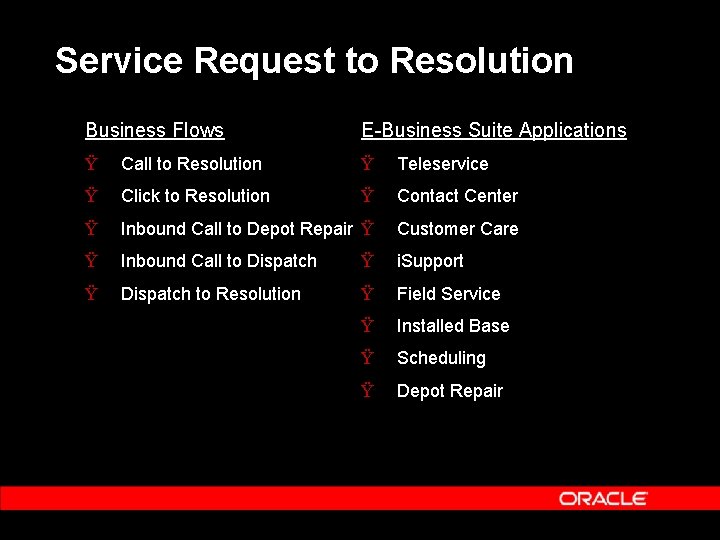 Service Request to Resolution Business Flows E-Business Suite Applications Ÿ Call to Resolution Ÿ