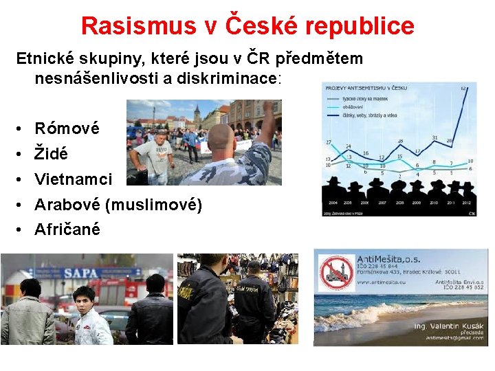 Rasismus v České republice Etnické skupiny, které jsou v ČR předmětem nesnášenlivosti a diskriminace: