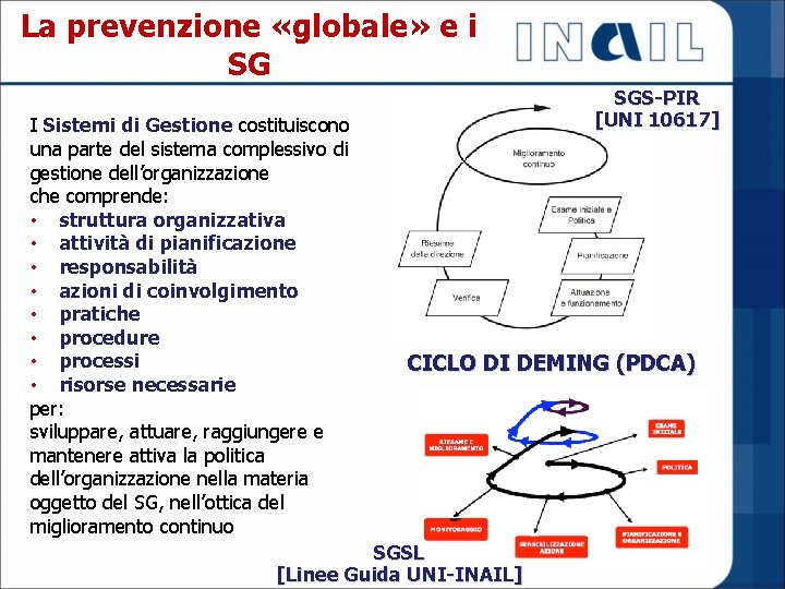 La prevenzione «globale» e i SG I Sistemi di Gestione costituiscono una parte del