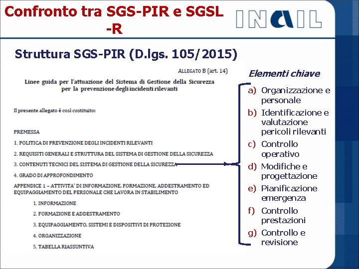 Confronto tra SGS-PIR e SGSL -R Struttura SGS-PIR (D. lgs. 105/2015) Elementi chiave a)