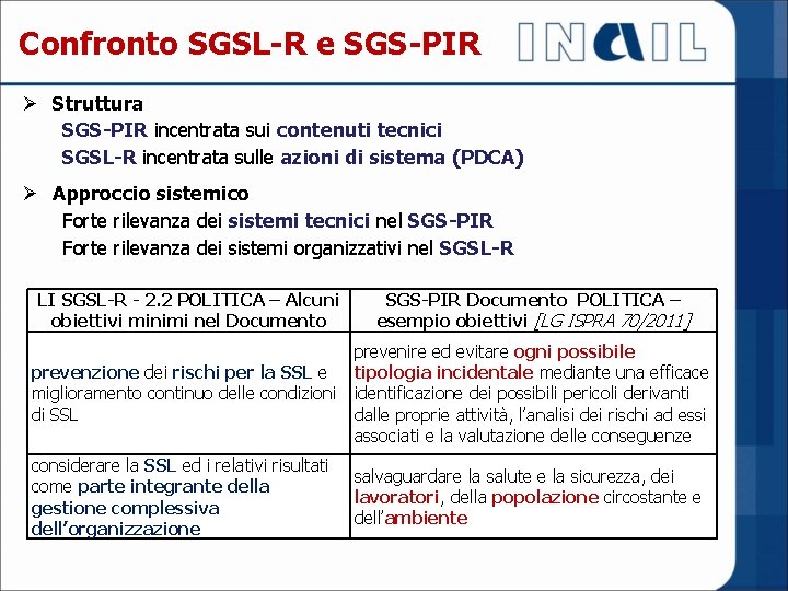 Confronto SGSL-R e SGS-PIR Ø Struttura SGS-PIR incentrata sui contenuti tecnici SGSL-R incentrata sulle