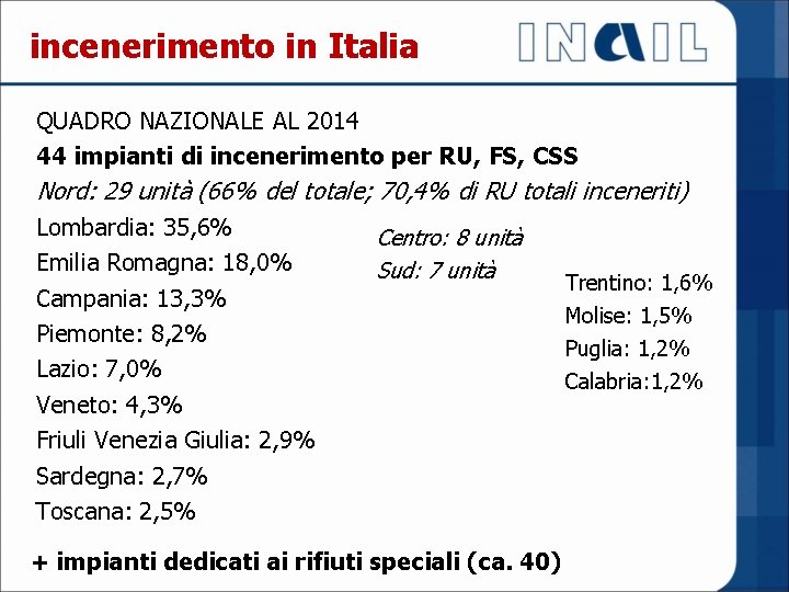 incenerimento in Italia QUADRO NAZIONALE AL 2014 44 impianti di incenerimento per RU, FS,