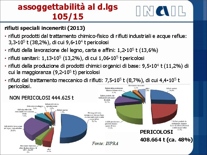 assoggettabilità al d. lgs 105/15 rifiuti speciali inceneriti (2013) • rifiuti prodotti dal trattamento