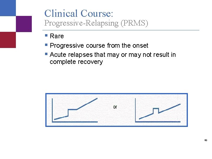 Clinical Course: Progressive-Relapsing (PRMS) § Rare § Progressive course from the onset § Acute