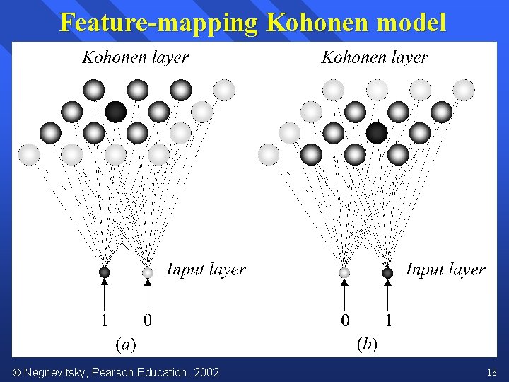 Feature-mapping Kohonen model Negnevitsky, Pearson Education, 2002 18 