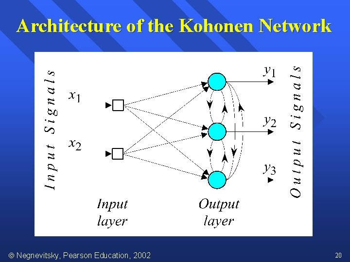 Architecture of the Kohonen Network Negnevitsky, Pearson Education, 2002 20 