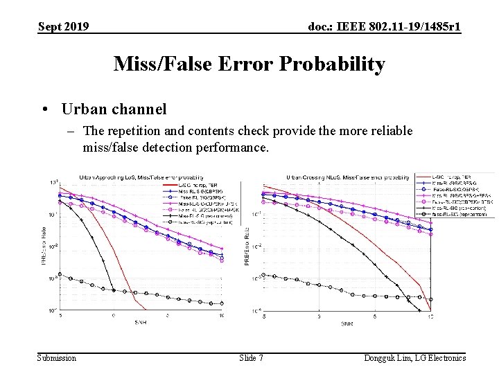 Sept 2019 doc. : IEEE 802. 11 -19/1485 r 1 Miss/False Error Probability •